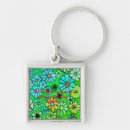 Search for truth key rings Bible