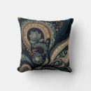 Search for girls fashion cushions Retro