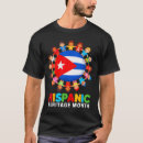 Search for cuban clothing Pets