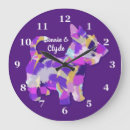 Search for scottish clocks Silhouette