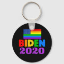 Search for 2020 key rings Biden