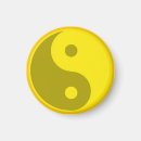 Search for yang magnets Energy