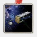 Search for concept christmas tree decorations Digital