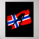 Search for cross country skiing posters Alpine