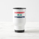 Search for disable mugs Disability pride