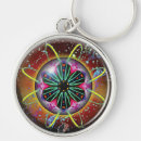 Search for edgy key rings Colourful