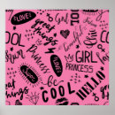 Search for fashion pattern posters Cute