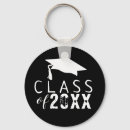 Search for 2020 round key rings Modern