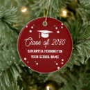 Search for graduation christmas tree decorations College