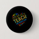 Search for techniques badges Risk factors for suicide