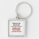 Search for aware key rings Support