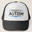 Search for puzzles hats Disorder