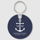 Search for celebration favours Nautical