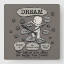Search for faith hope love clocks God