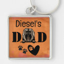 Search for havanese dog key rings Dogs
