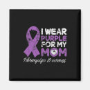 Search for crohn magnets Fibromyalgia