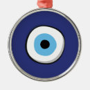 Search for protection and christmas tree decorations Talisman