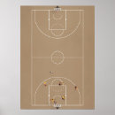 Search for basketball posters Slam dunk