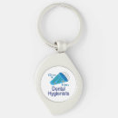 Search for for dental key rings Appreciation