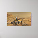 Search for lab canvas prints Analysis
