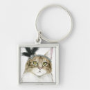 Search for dressing up key rings Pet