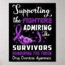 Search for supportive posters Overdose