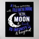Search for special mum posters Autism awareness