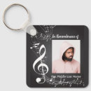 Search for rememberance key rings Keepsake