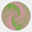 Search for twist stickers Spiral