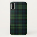 Search for black dress electronics Tartan
