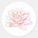 Search for pink lotus stickers Yoga