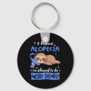 Search for allowance key rings Allowed
