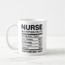 Search for medical gag Healthcare