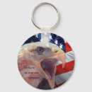 Search for bald round key rings Eagle