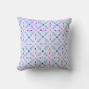 Search for tile cushions Portuguese