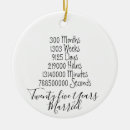 Search for 25th wedding anniversary christmas tree decorations Married