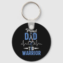 Search for insulin key rings Diabeetus
