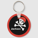Search for skull and crossbones key rings Cool