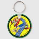 Search for billiards round key rings Pool