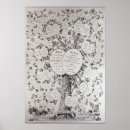 Search for genealogical posters English