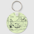 Search for published key rings Humour