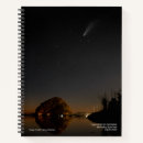 Search for comets Astronomy