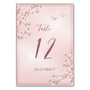 Search for cherry blossom wedding table cards Flowers