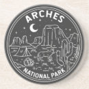 Search for arch barware Minimalist