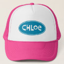 Search for friend birthday hats Women
