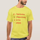 Search for nerve clothing Cool