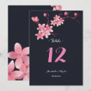Search for beer wedding invitations Floral