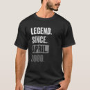 Search for 23rd of april tshirts Legend