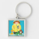 Search for dog post key rings Jill