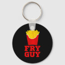 Search for small fry key rings Funny